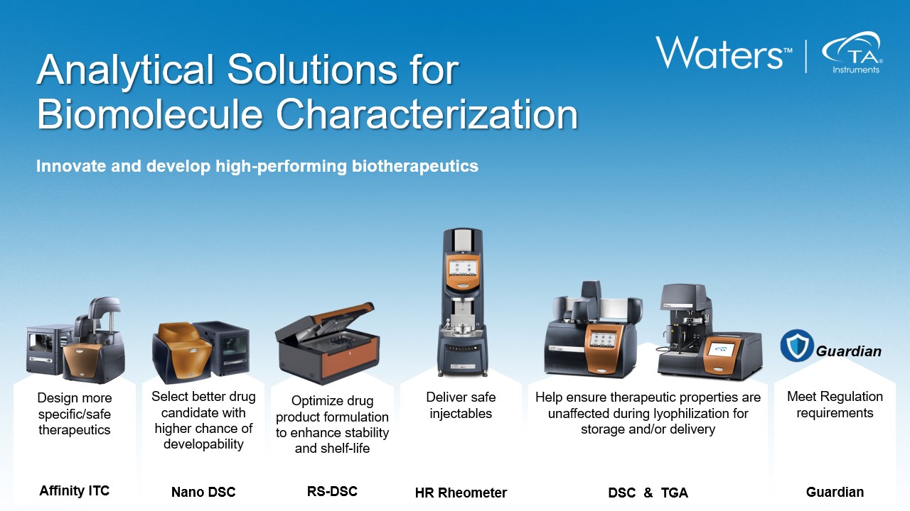 TA Instruments Biopharmaceuticals and Bio