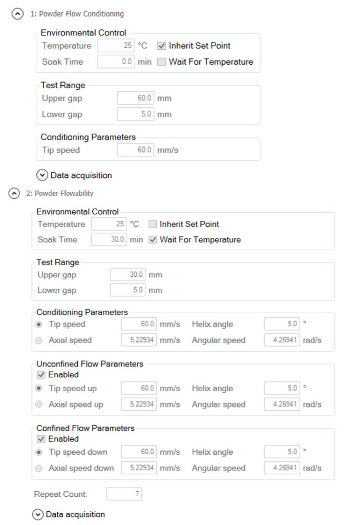 Figure 3. TRIOS procedure for flow measurements.