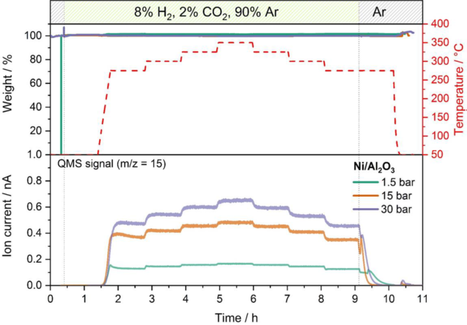 FIG2TGA