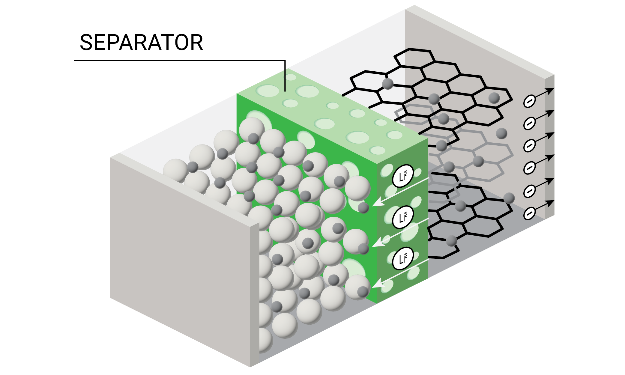 Understanding Battery Types, Components and the Role of Battery Material  Testing in Development and Manufacture