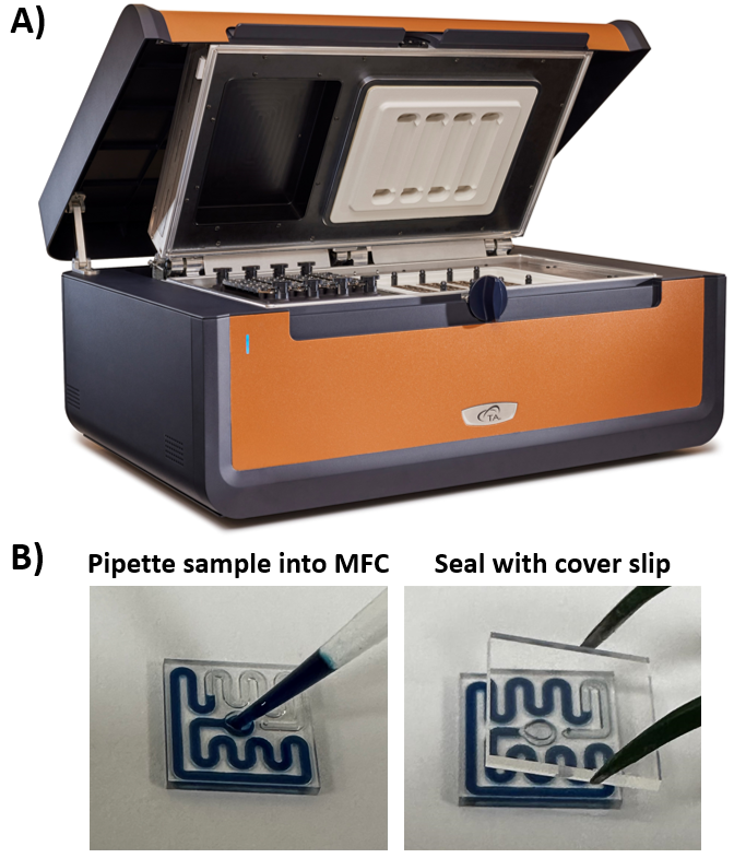 Figure 1. A) TA Instruments RS-DSC. B) Sample is prepared by pipetting protein solution into MFC and sealing with a glass cover slip.