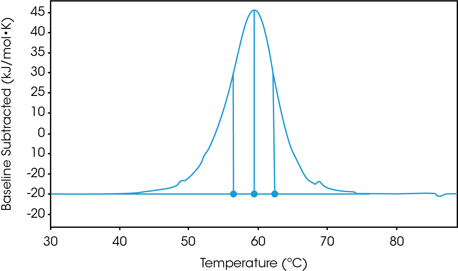 MC154_Fig.3b