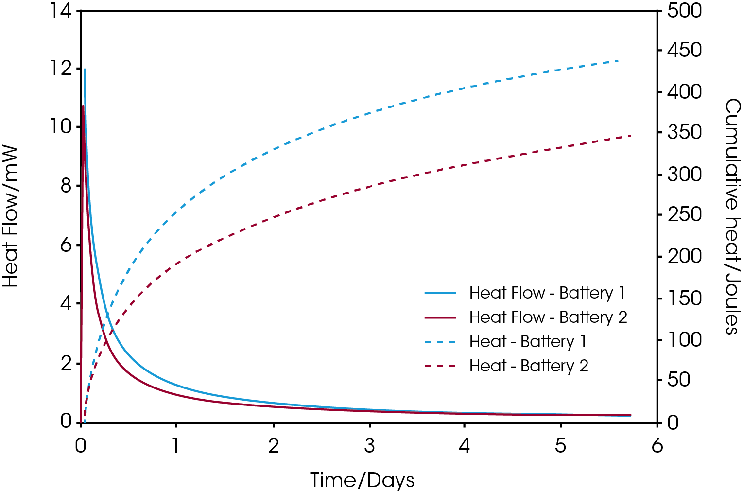 MC158_Fig.1