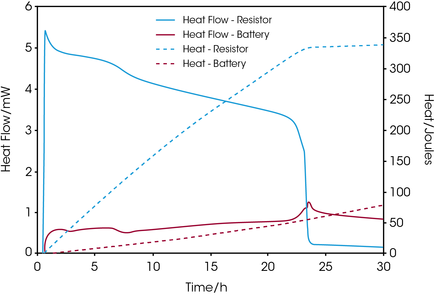 MC158_Fig.3
