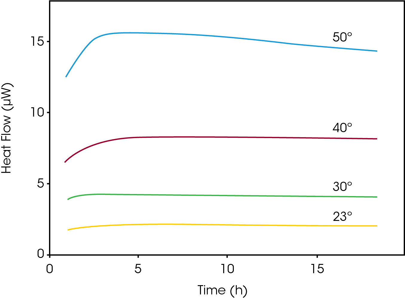 MC159_Fig.2