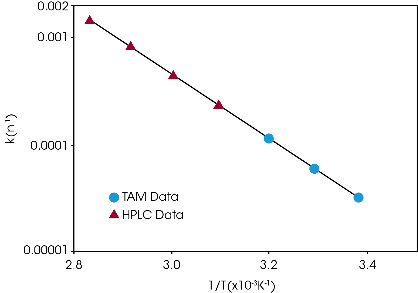 MC159_Fig.3