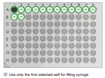 Figure 1. Screen shot of an enthalpy screen set-up in ITCRUN™. Titrant is only loaded into one well.