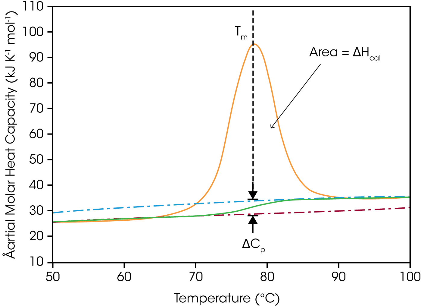 MC174_Fig 01