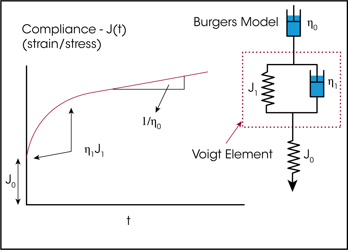 RH072_Fig.2