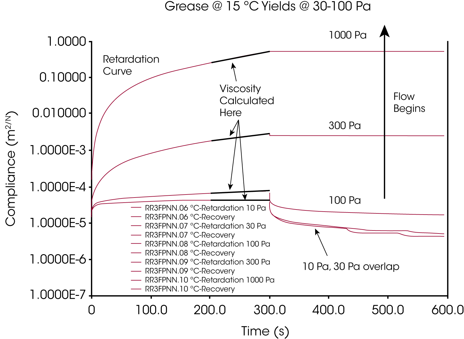 RH072_Fig.3
