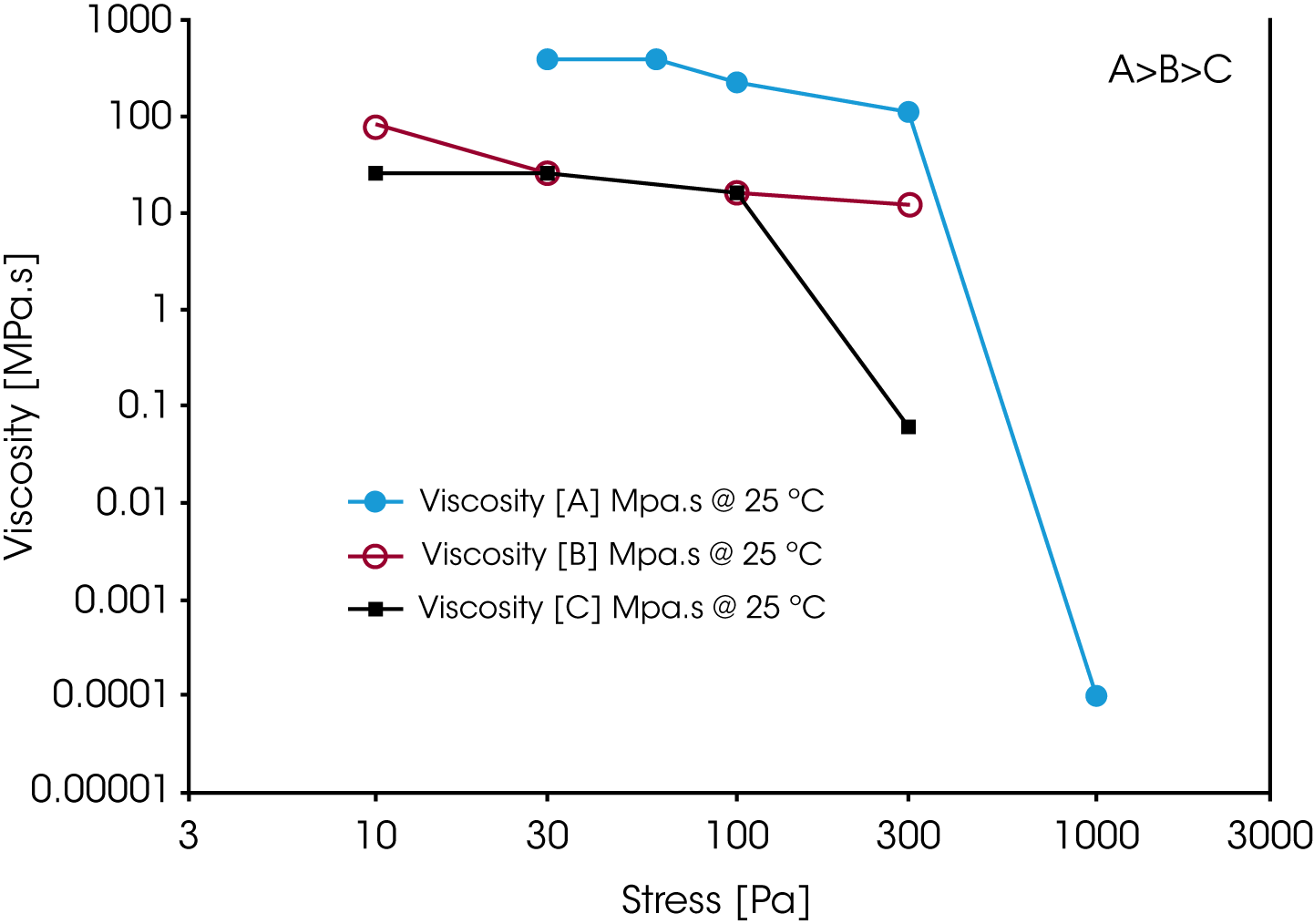 RH072_Fig.4
