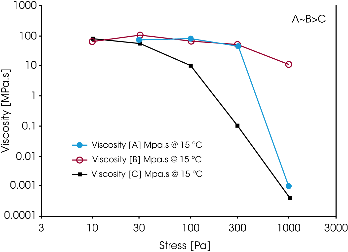 RH072_Fig.5
