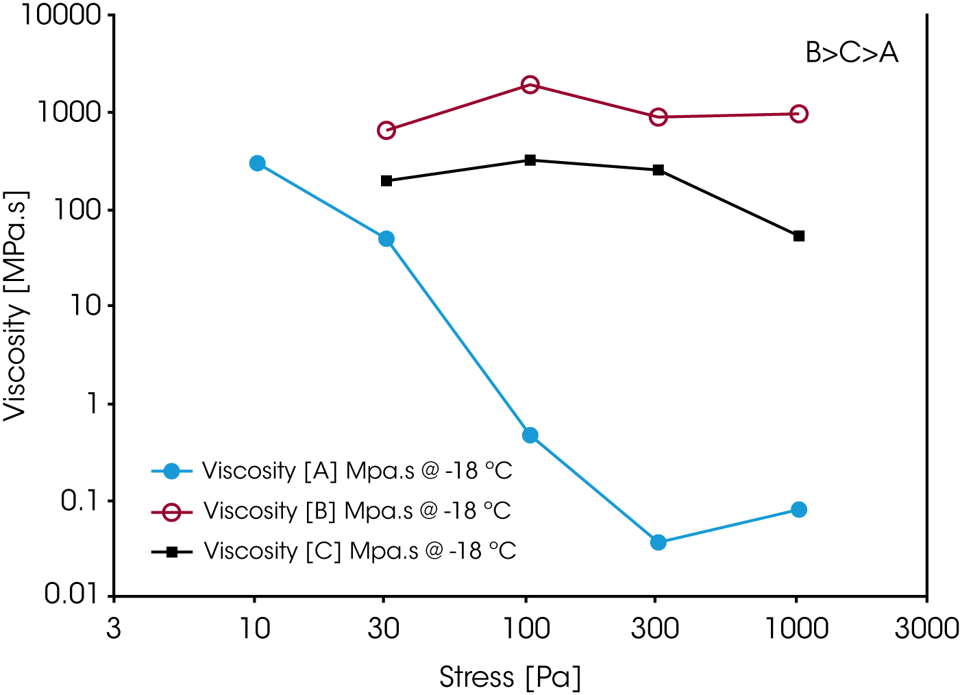 RH072_Fig.7 Figure 7.