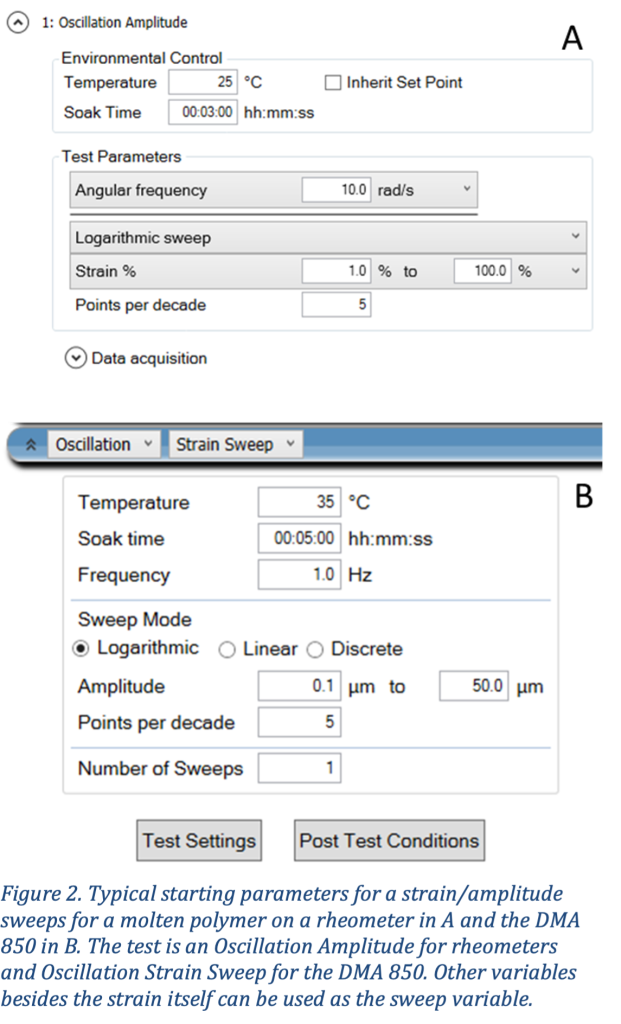 Figure 2. Typical starting parameters for a strain/amplitude sweeps for a molten polymer on a rheometer in A and the DMA 850 in B. The test is an Oscillation Amplitude for rheometers and Oscillation Strain Sweep for the DMA 850. Other variables besides the strain itself can be used as the sweep variable.