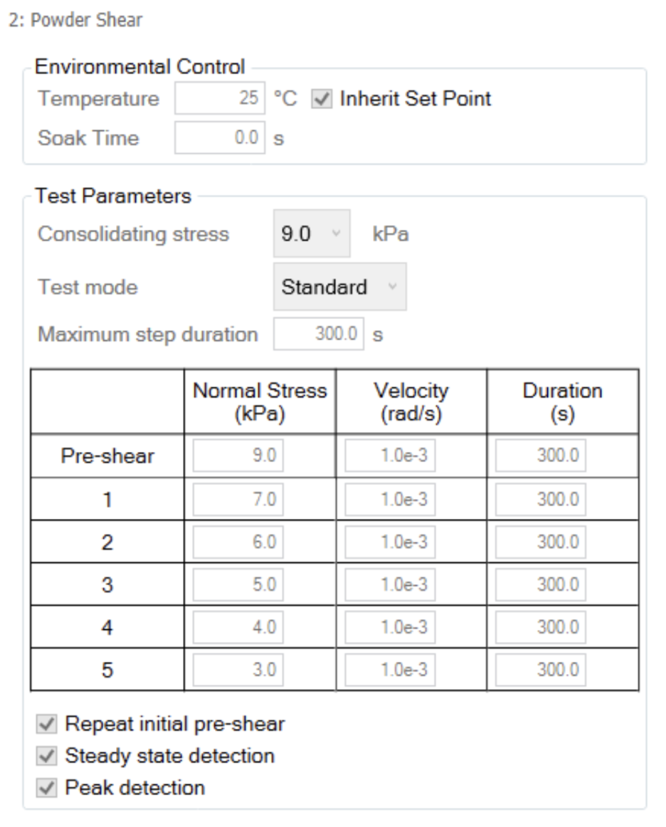 RH125_Fig.3 Figure 3. TRIOS powder shear test parameters.