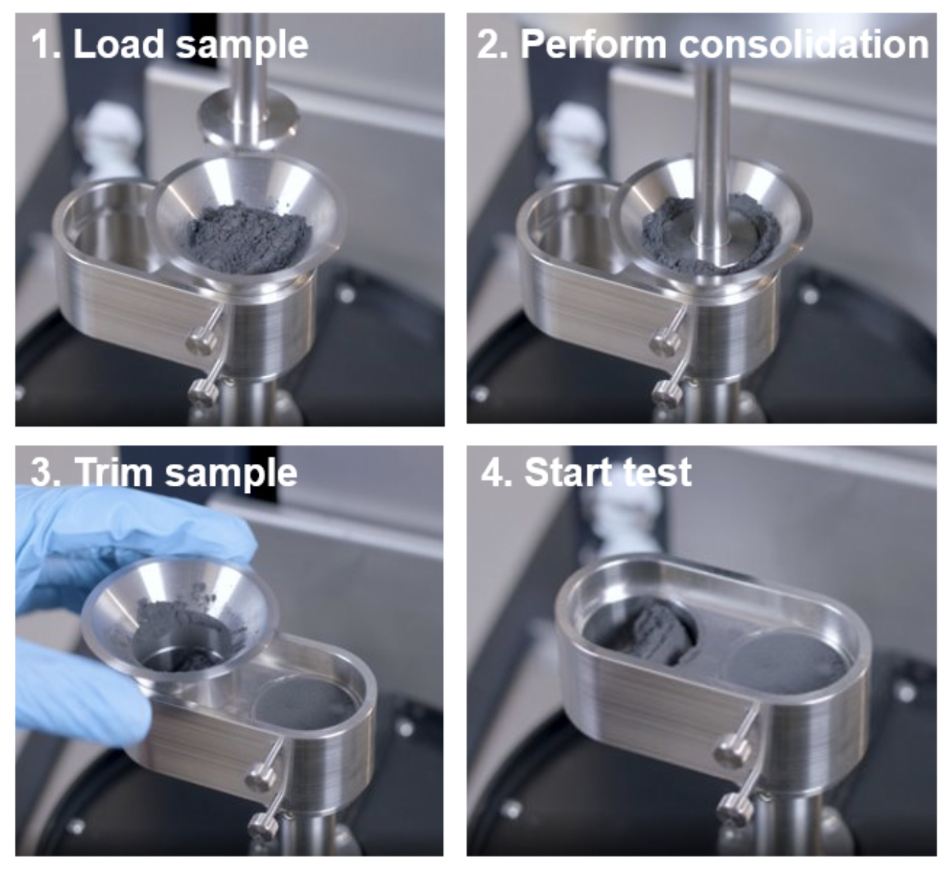 Figure 2. Procedure to prepare powder samples for shear testing [1]