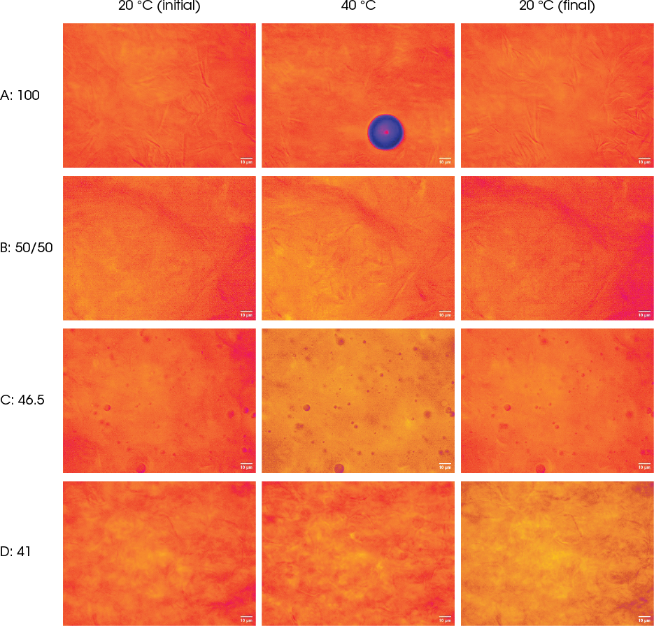 Figure 6. Micro-structural changes of the four samples during the low-temperature cycle Figure 6. Micro-structural changes of the four samples during the low-temperature cycle