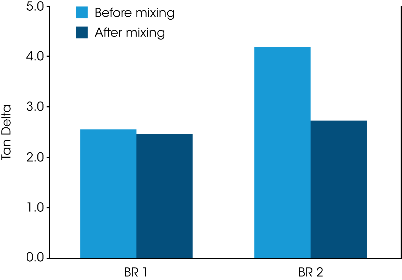 RT004_Fig.1b
