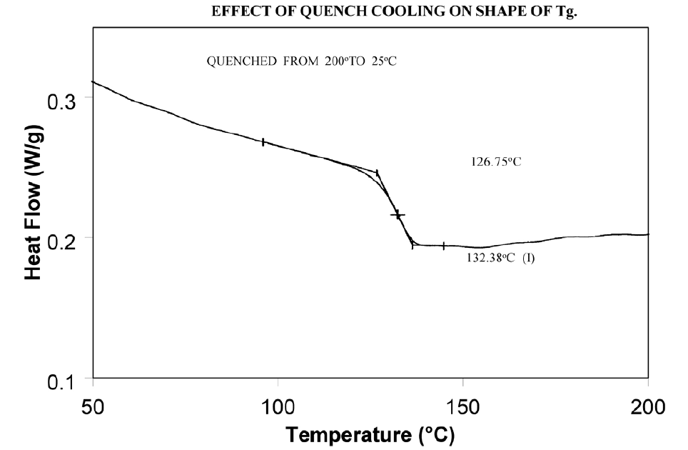 Figure 9: DSC scan of PET after quench cooling
