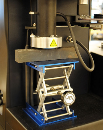 Figure1. External bar magnet placement underneath TGA standard furnace