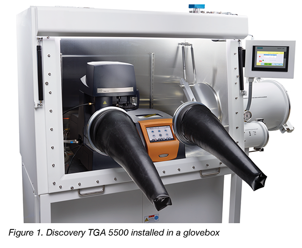 Figure 1. Discovery TGA 5500 installed in a glovebox