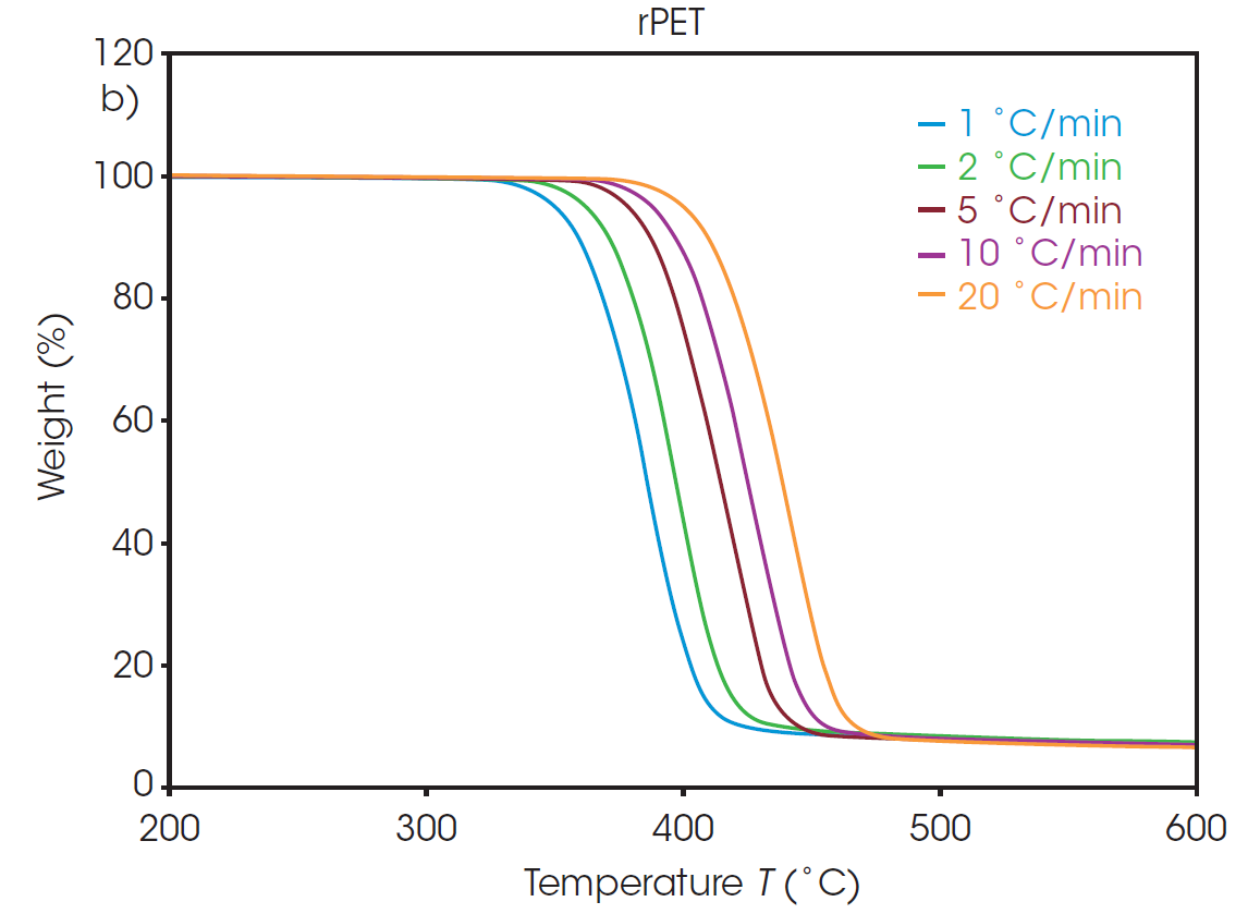 TA475 Fig1b
