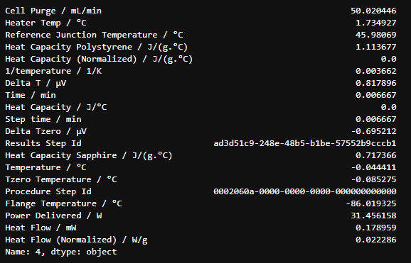 Figure 2. Data content of the fifth row of the first heat dataframe Figure 2. Data content of the fifth row of the first heat dataframe