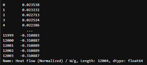 Figure 3. Snapshot display of the selected data column (Heat Flow (Normalized) / W/g in this case) Figure 3. Snapshot display of the selected data column (Heat Flow (Normalized) / W/g in this case)
