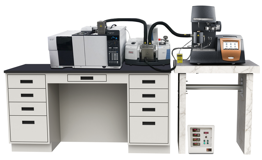 TGA-GCMS-FTIR Instruments