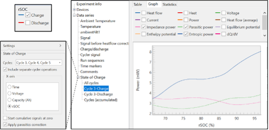 batterytechbrieffig4 Figure 4: Automated Plotting of raw signals and calculated values.