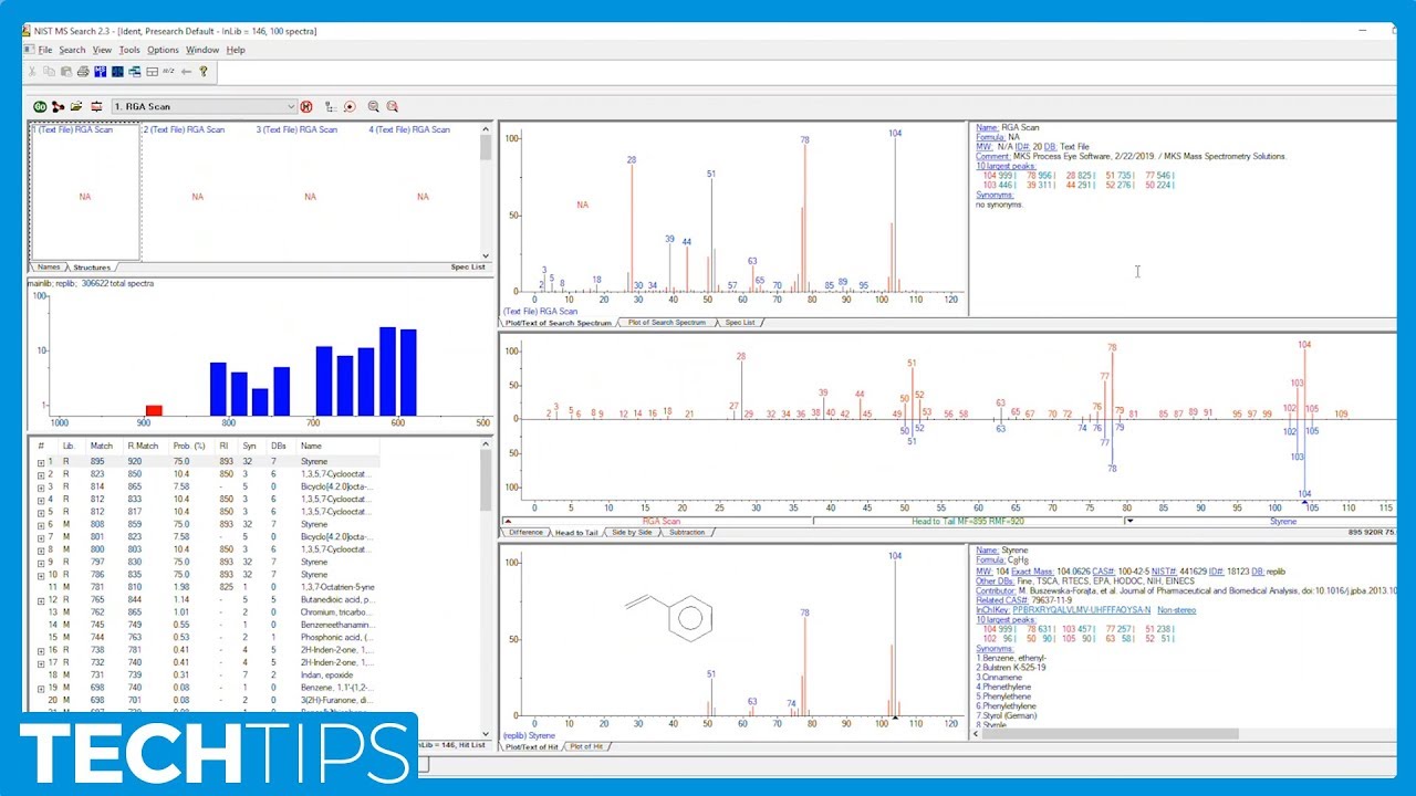 Converting Mass Spectrometry Data to NIST File Formats TA Instruments