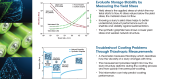 poster-rheology